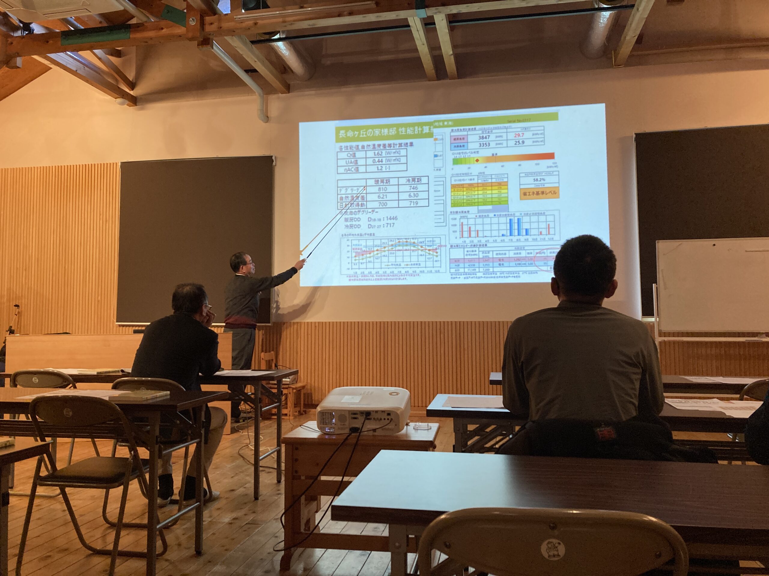 新住協中部東海支部勉強会