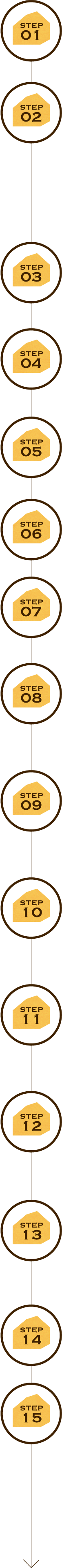 step