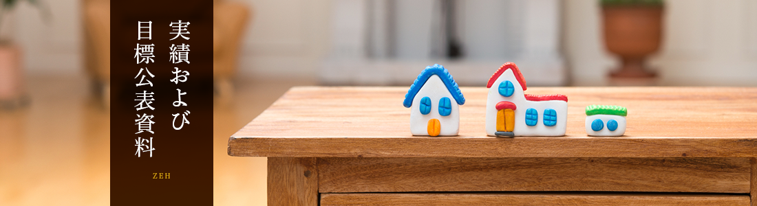 実績および目標公表資料