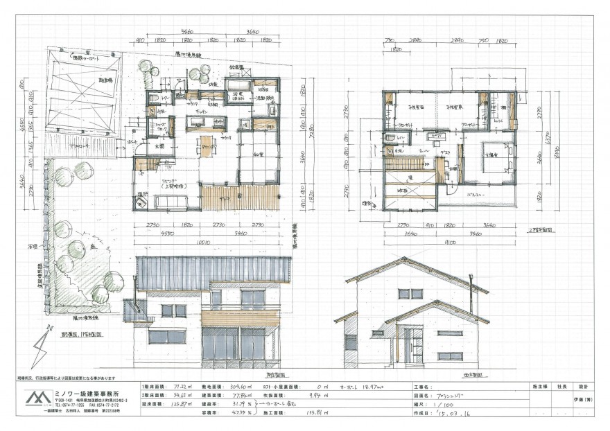 %e5%a4%9a%e6%b2%bb%e8%a6%8b%e5%b8%82ss%e9%82%b82f38t